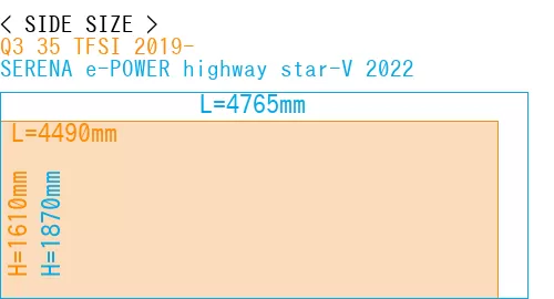 #Q3 35 TFSI 2019- + SERENA e-POWER highway star-V 2022
